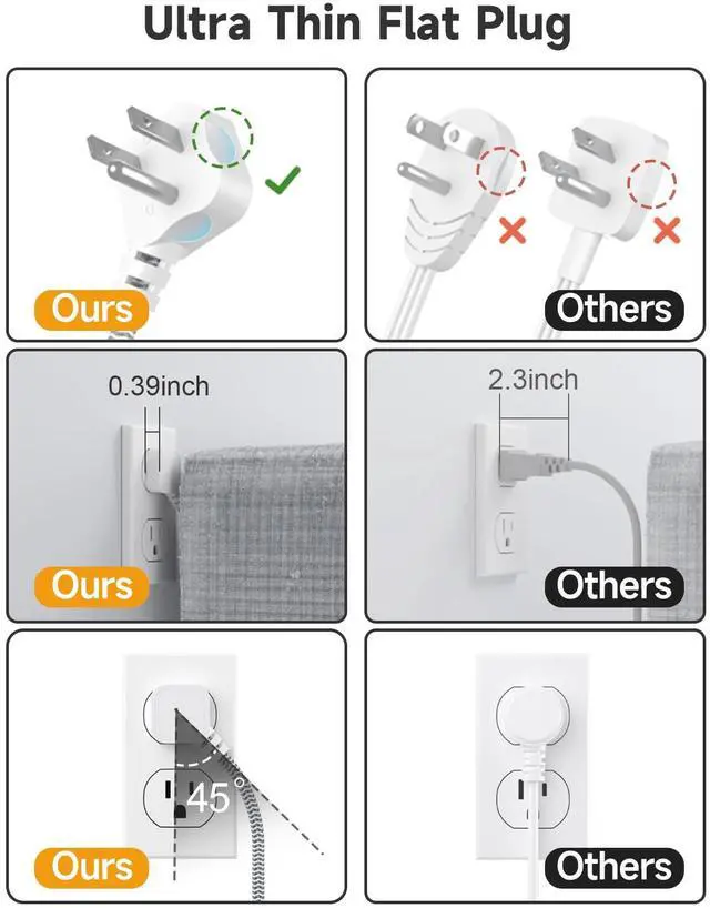 Alt view image 7 of 7 - 6 USB(3 USB C) Surge Protector Power Strip- Extension Cord 10 Ft with 24W USB Charging Station and 3 Outlets, Flat Plug Long Braided Extension Cord with Multiple Outlets for Home Office College Dorm