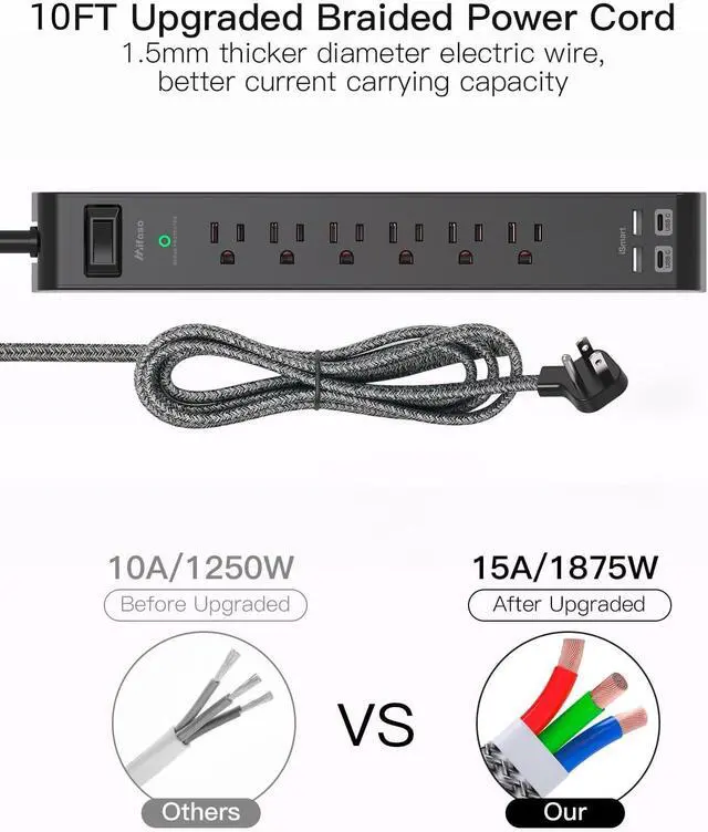 Alt view image 7 of 7 - Surge Protector Power Strip 10FT, 10-in-1 with 6 AC Outlets 4 USB Ports(2 USB-C), Ultra Flat Plug Braided Extension Cord, Wall Mountable, 1080J Surge Protection, ETL Listed, Black