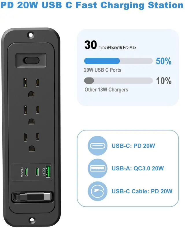 Alt view image 4 of 7 - Recessed Power Strip with Retractable USB C Cable,2 PD 65W USB C Fast Charging,Flush Mount Countertop Drawer Outlet, Furniture Hidden Outlet for Side Table,End Table,3 Outlets (Black, 6FT-65W)