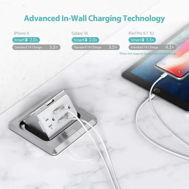Alt view image 2 of 6 - Pop Up Floor Outlet Covers Box with 20 Amp Stainless Steel USB TR Receptacle Outlet, 1 Pack, Silver