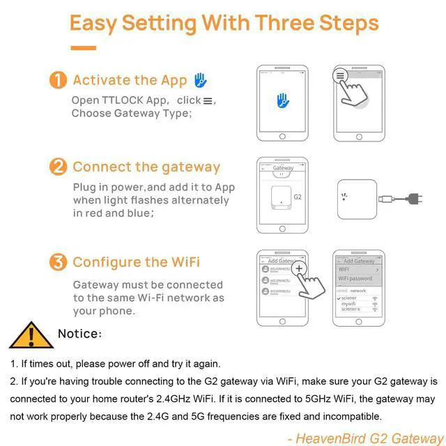 Alt view image 4 of 7 - G2 Gateway for TT/DD Lock App, Gateway for Smart Door Lock with Remote Control, Only Work 2.4G Wi-Fi, Compatible with Alexa Voice Control
