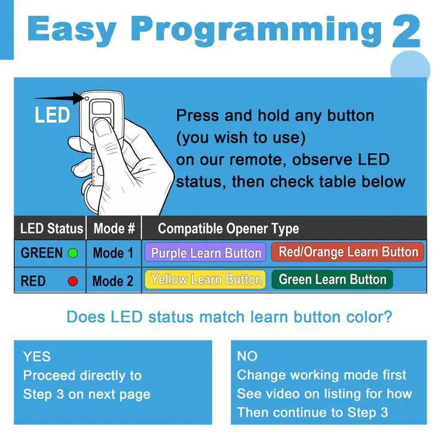 Alt view image 4 of 7 - 2 for Chamberlain LiftMaster Craftsman Garage Door Opener Remote Replacement 893LM 893Max 891LM 371LM 971LM 973LM