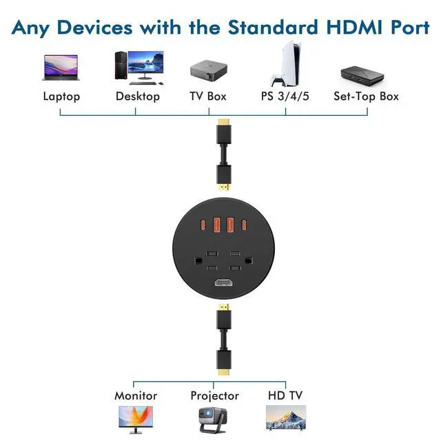 Alt view image 3 of 7 - Desk Power Grommet with 35W USB C Fast Charging, 3 Inch Desktop Recessed Outlet with 4 USB Ports, HDMI Ports, Flush Mount Outlets Desk Charging Station for Conference Rooms, Office Tables, Furniture