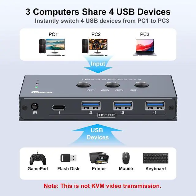 Alt view image 2 of 7 - USB 3.2 Switch 3 Computers Sharing 3*USB A & 1*USB C Port 10Gbps USB Switch Selector Sharing Keyboard Mouse Printer Scanner with 3 USB A Input Cable and IR Remote Control