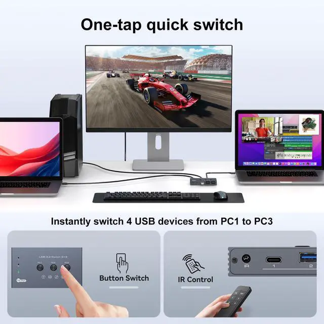 Alt view image 5 of 7 - USB 3.2 Switch 3 Computers Sharing 3*USB A & 1*USB C Port 10Gbps USB Switch Selector Sharing Keyboard Mouse Printer Scanner with 3 USB A Input Cable and IR Remote Control