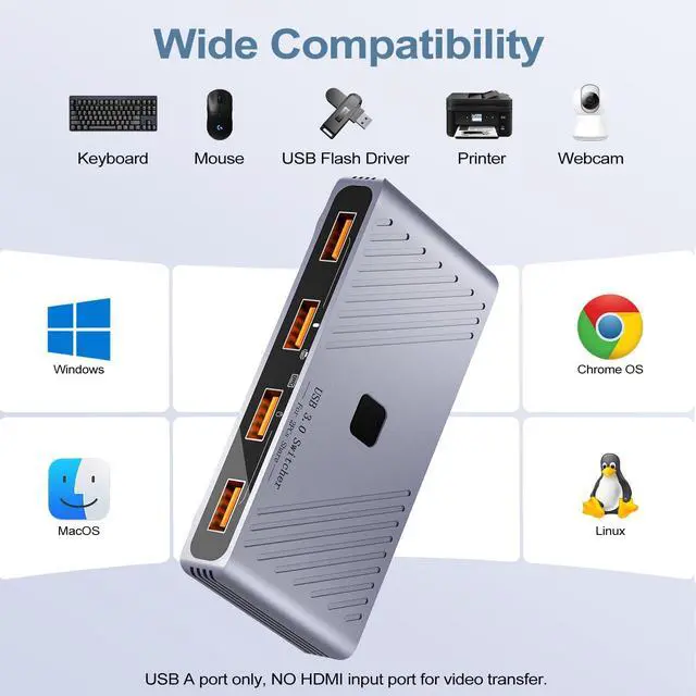 Alt view image 7 of 7 - USB 3.0 Switch, 2 Computers Sharing 4 USB Devices, One-Button Switcher for Keyboard Mouse Printer Scanner, USB Peripheral Sharing Hub for PC Laptop with 2 USB 3.0 Cables, Aluminum Alloy Case