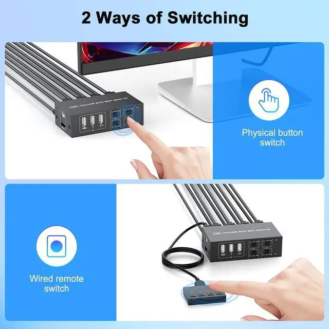 Alt view image 5 of 7 - 4K@60Hz HDMI KVM Switch 4 Computers with 4 USB 2.0 Ports KVM Switches Share One Monitor Keyboard Mouse Hard Drives Printer with 4 USB Cables and Desktop Controller Plug and Play