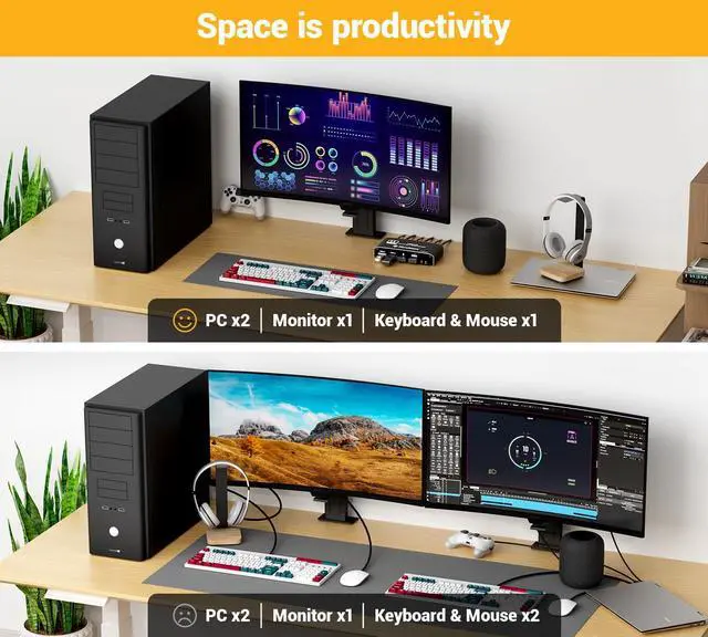 Alt view image 2 of 7 - 8K@60Hz KVM Switch 2X1, HDMI 2.1 for 1 Monitor 2 Computers, 4 USB3.0 Devices, USB C Selector With Hotkey, Supports 4K@120Hz, 2K@144Hz, 1080P@240Hz (2 USB 3.0 Cable Included)