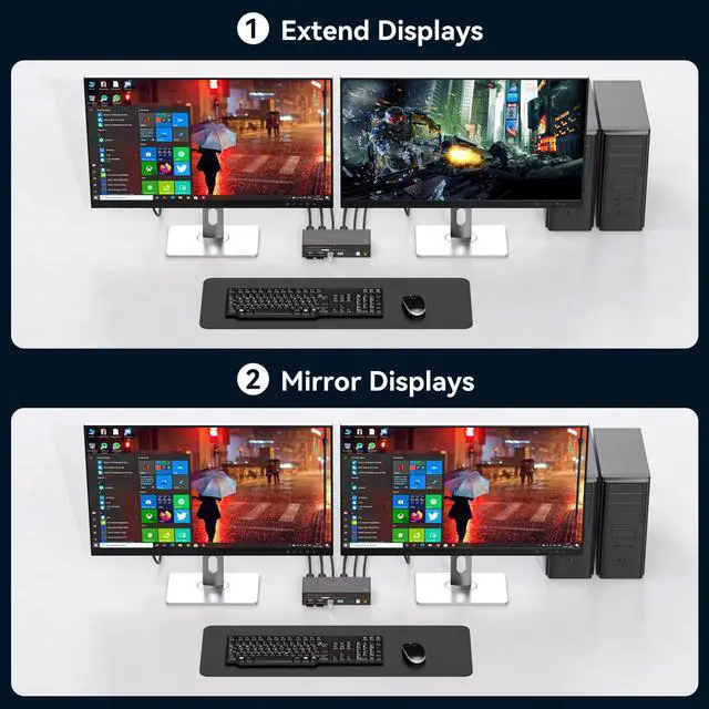 Alt view image 3 of 7 - 4K@120Hz KVM Switch 2 Monitors 2 Computers 8K@60Hz HDMI KVM Switch Share Dual Monitor and 4 USB Devices Support Extended/Copy Mode with USB 3.0 Cables and Extended Controller