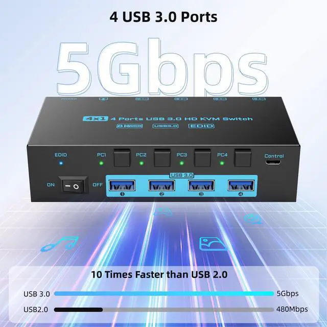 Alt view image 6 of 7 - 8K HDMI 2.1 KVM Switch 4 Computers 4 Port USB 3.0 8K@60Hz/4K@144Hz 4 In 1 Out Keyboard Mouse KVM Switches EDID Emulator for 4 PCs Share 1 Monitor and 4 USB Devices, with 4 USB 3.0 Cable & Wired Remote