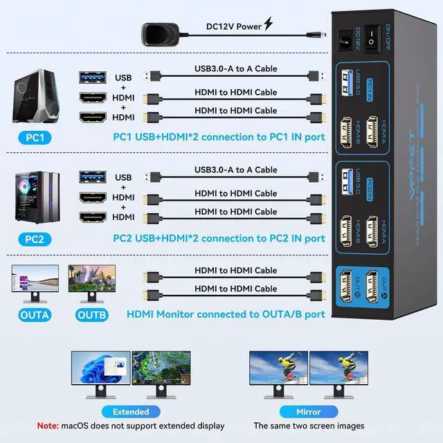Alt view image 3 of 7 - 8K HDMI KVM Switch 2 Monitors 2 Computers Dual Monitor Support 4K@120Hz KVM Switcher PC Extended Display for 2 Port Share 4 USB 3.0 HUB Desktop Controller and 2 USB Cables Included