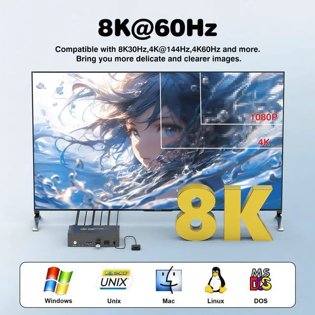 Alt view image 2 of 7 - 8K HDMI KVM Switch 2 Monitors 2 Computers,8K@60HZ USB3.0 Dual Monitors KVM Switches for 2 PC/Laptops Share Mouse Keyboard and 2 Screens,with 2 USB Cables/Controller,EDID Adapative,Plug&Play