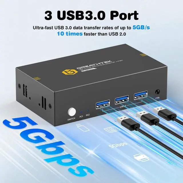 Alt view image 3 of 7 - 8K HDMI KVM Switch 2 Monitors 2 Computers,8K@60HZ USB3.0 Dual Monitors KVM Switches for 2 PC/Laptops Share Mouse Keyboard and 2 Screens,with 2 USB Cables/Controller,EDID Adapative,Plug&Play