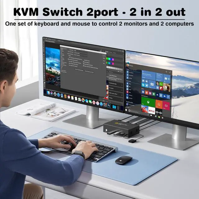 Alt view image 4 of 7 - 8K HDMI KVM Switch 2 Monitors 2 Computers,8K@60HZ USB3.0 Dual Monitors KVM Switches for 2 PC/Laptops Share Mouse Keyboard and 2 Screens,with 2 USB Cables/Controller,EDID Adapative,Plug&Play