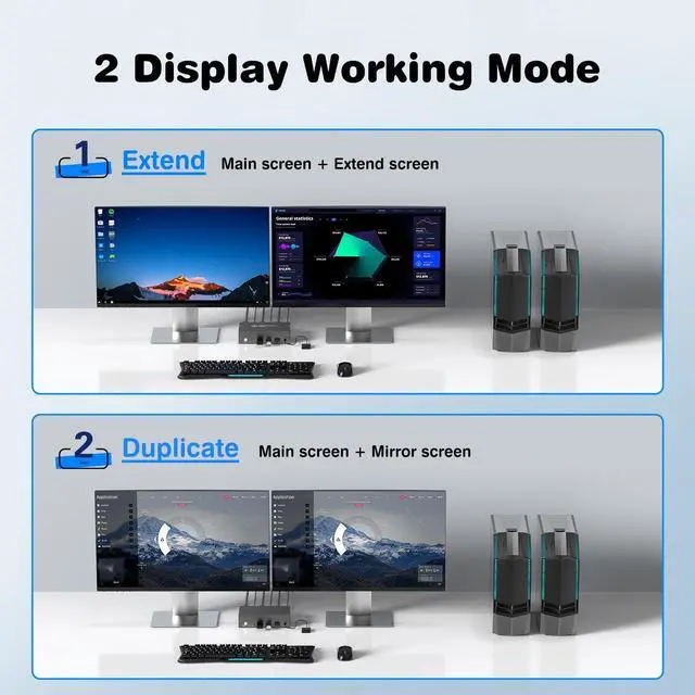 Alt view image 6 of 7 - 8K HDMI KVM Switch 2 Monitors 2 Computers,8K@60HZ USB3.0 Dual Monitors KVM Switches for 2 PC/Laptops Share Mouse Keyboard and 2 Screens,with 2 USB Cables/Controller,EDID Adapative,Plug&Play