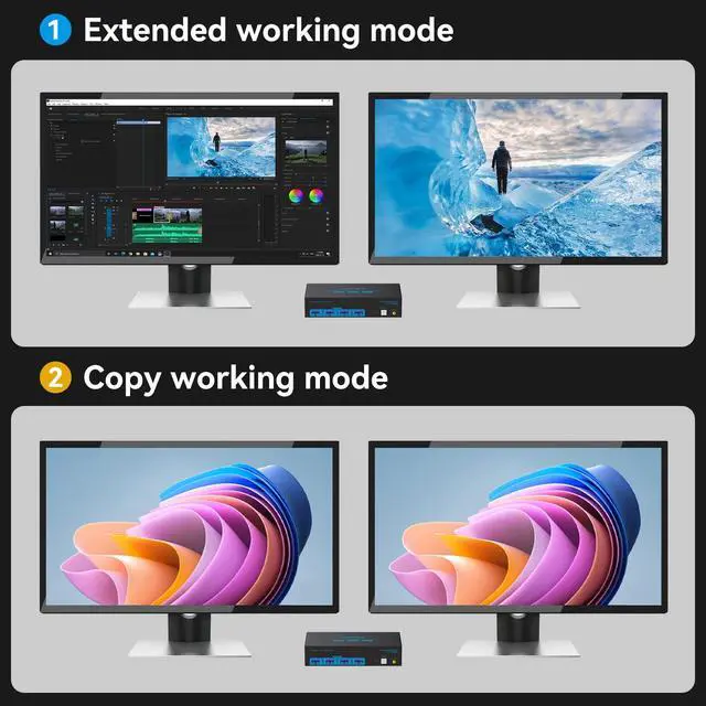 Alt view image 5 of 7 - 8K HDMI KVM Switch 2 Monitors 2 Computers Dual Monitor Support 8K@60Hz 4K@120Hz KVM Switcher PC Extended Display for 2 Port Share 4 USB 3.0 HUB Desktop Controller and 2 USB Cables Included