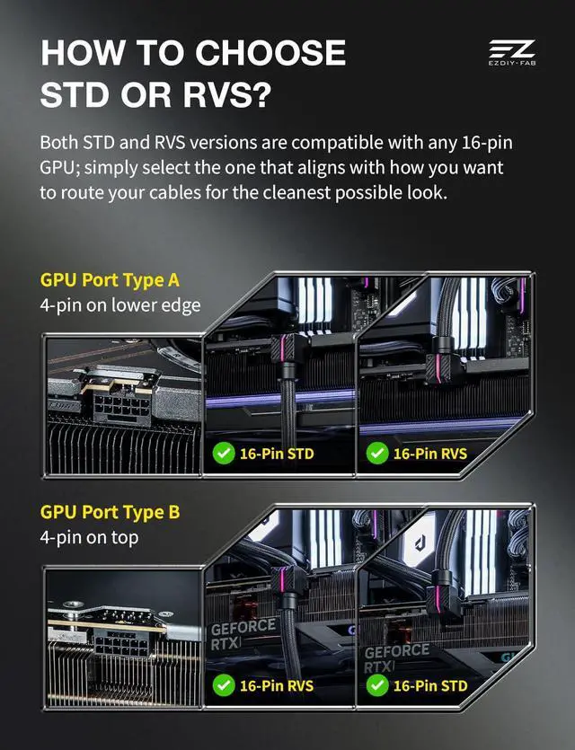 Alt view image 5 of 7 - UNIFAS ARGB 16-Pin 12VHPWR GPU Extension Cable for RTX 40/50 Series, 16AWG 90° Right-Angle 12V-2x6 PCIe 5.1 PSU Extension Cable, 5V 3-Pin RGB Sync, Unified Cable Design, Reverse Type, Black