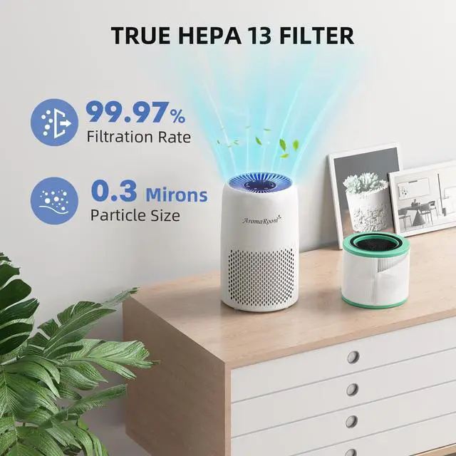 Alt view image 5 of 7 - Air Purifiers for Bedroom with 3-in-1 HEPA Filter, Air Purifiers for Home Pet Pee Smell with Aromatherapy, Quiet 360° Airflow Air Cleaner, Air Purifier Filter Replacement