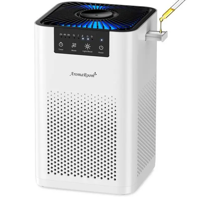 Alt view image 2 of 7 - Air Purifiers for Bedroom with 3-in-1 HEPA Filter, Air Purifiers for Home Pet Pee Smell with Aromatherapy,AromaRoom Pet Air Purifier Filter Replacement, Compatible with LEVOIT Core Mini-P