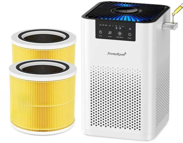 Main image of Air Purifiers for Bedroom with 3-in-1 HEPA Filter, Air Purifiers for Home Pet Pee Smell with Aromatherapy,AromaRoom Pet Air Purifier Filter Replacement, Compatible with LEVOIT Core Mini-P
