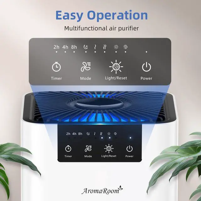 Alt view image 4 of 7 - Air Purifiers for Bedroom with 3-in-1 HEPA Filter, Air Purifiers for Home Pet Pee Smell with Aromatherapy,AromaRoom Pet Air Purifier Filter Replacement, Compatible with LEVOIT Core Mini-P
