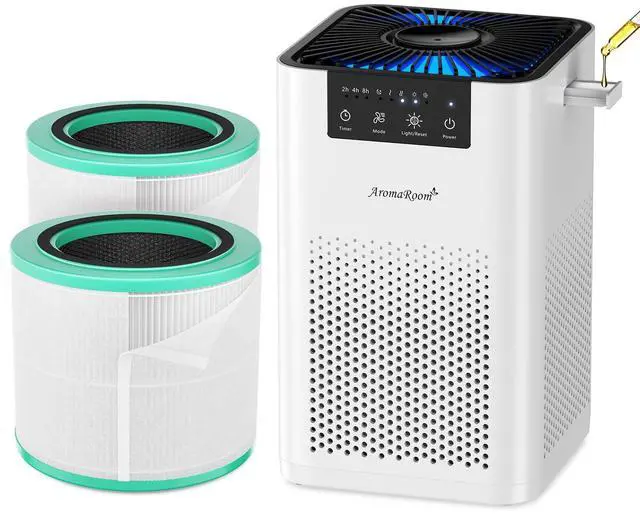 Main image of Air Purifiers for Bedroom with 3-in-1 HEPA Filter, Air Purifiers for Home Pet Pee Smell with Aromatherapy, Quiet 360° Airflow Air Cleaner, Air Purifier Filter Replacement