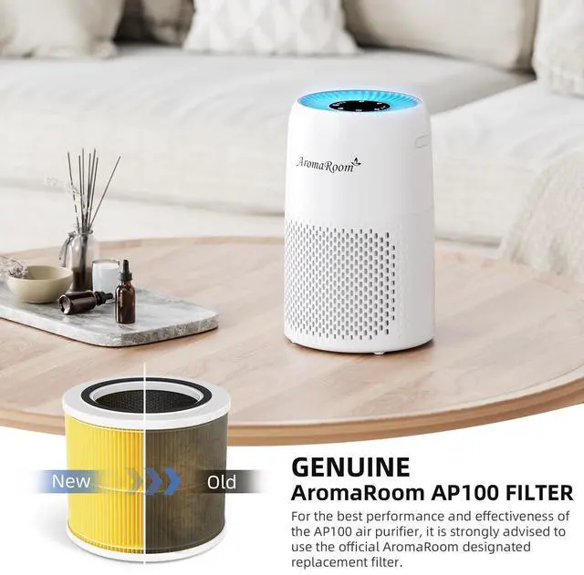 Alt view image 7 of 7 - Air Purifiers for Bedroom with 3-in-1 HEPA Filter, Air Purifiers for Home Pet Pee Smell with Aromatherapy,AromaRoom Pet Air Purifier Filter Replacement, Compatible with LEVOIT Core Mini-P