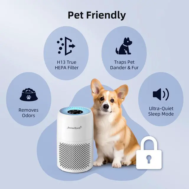 Alt view image 6 of 7 - Air Purifiers for Bedroom with 3-in-1 HEPA Filter, Air Purifiers for Home Pet Pee Smell with Aromatherapy,AromaRoom Pet Air Purifier Filter Replacement, Compatible with LEVOIT Core Mini-P