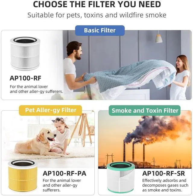 Alt view image 5 of 5 - Air Purifiers for Bedroom, AromaRoom Air Purifier Filter Replacement - 2-Pack True HEPA H13 with Coconut Shell Carbon Filters, Compatible with AP100/AP102, Effectively Eliminates Smoke