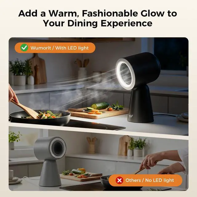 Alt view image 4 of 7 - Portable Range Hood with Light, Desktop Kitchen Exhaust Fan with Water Washing Self-Cleaning Mode, 12° Adjustable Head, 3-Speed, Low Noise, Ideal for Apartment, RV, Indoor Hot Pot and BBQ