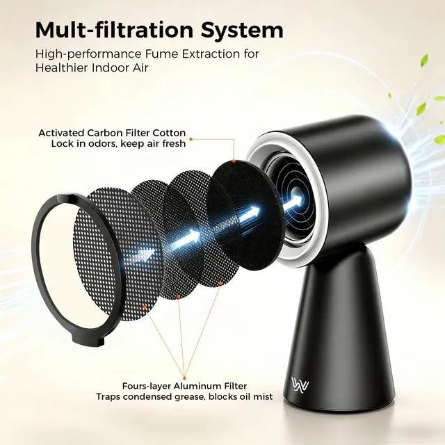Alt view image 3 of 7 - Portable Range Hood with Light, Desktop Kitchen Exhaust Fan with Water Washing Self-Cleaning Mode, 12° Adjustable Head, 3-Speed, Low Noise, Ideal for Apartment, RV, Indoor Hot Pot and BBQ