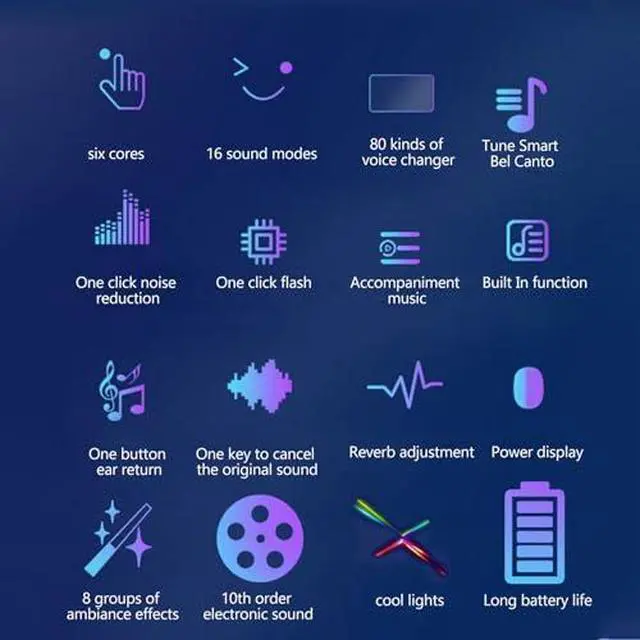Alt view image 3 of 7 - Portable Voice Changer, I9 Voice Changer Set - Multifunction Portable Mini Sound Card Sound Board for PS4, PS5, One, PC, Phone, Laptops with Adjustable Voice Functions