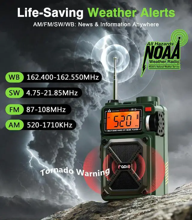 Alt view image 3 of 7 - Portable Shortwave Radios with NOAA Weather Radio, 14800mWh Digital Radio AM FM with Bluetooth 5.4, Crank/Solar/USB Charging, Support USB/TF, Charger Pack/SOS/Flashlight for Outdoor, Emergency