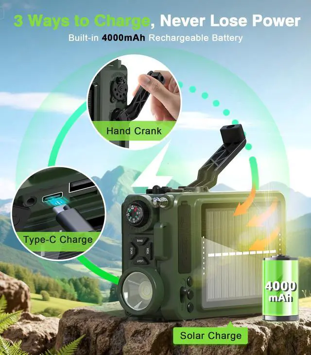 Alt view image 4 of 7 - Portable Shortwave Radios with NOAA Weather Radio, 14800mWh Digital Radio AM FM with Bluetooth 5.4, Crank/Solar/USB Charging, Support USB/TF, Charger Pack/SOS/Flashlight for Outdoor, Emergency