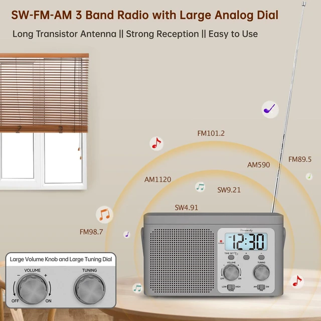Alt view image 2 of 7 - AM FM Radio Portable Shortwave Radio Battery Powered/Plug in Wall for Home Outdoor, Strong Reception, Large Dial Easy to Use, Digital Time Display, Transistor Antenna, Seniors Small Gift