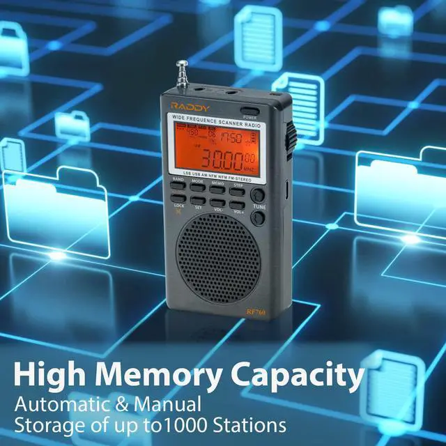Alt view image 2 of 7 - Raddy RF760 Portable SSB Shortwave Radio Receiver, NOAA Alert | Full band AM/FM/SW/CB/VHF/UHF/AIR, rechargeable, earphone jack, 9.7ft wire antenna