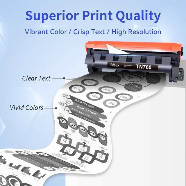 Alt view image 4 of 7 - TN760 TN-760 Toner 4 Pack Replacement for Brother TN760 TN730 TN-760 TN-730 Compatible with tn760 Toner for Brother Printer MFC-L2710DW MFC-L2750DW DCP-L2550DW HL-L2370DW Printer