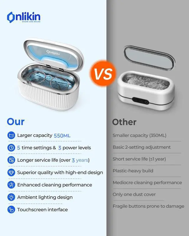 Alt view image 2 of 7 - 35W Ultrasonic Jewelry Cleaner, 45KHz Retainer Cleaner for Jewelry, 5 Timer & 3 Power Modes, Eyeglasses, Rings, Watch Strap, Dentures - 20oz, 304 Stainless Steel Tank, Quiet <38dB (White)