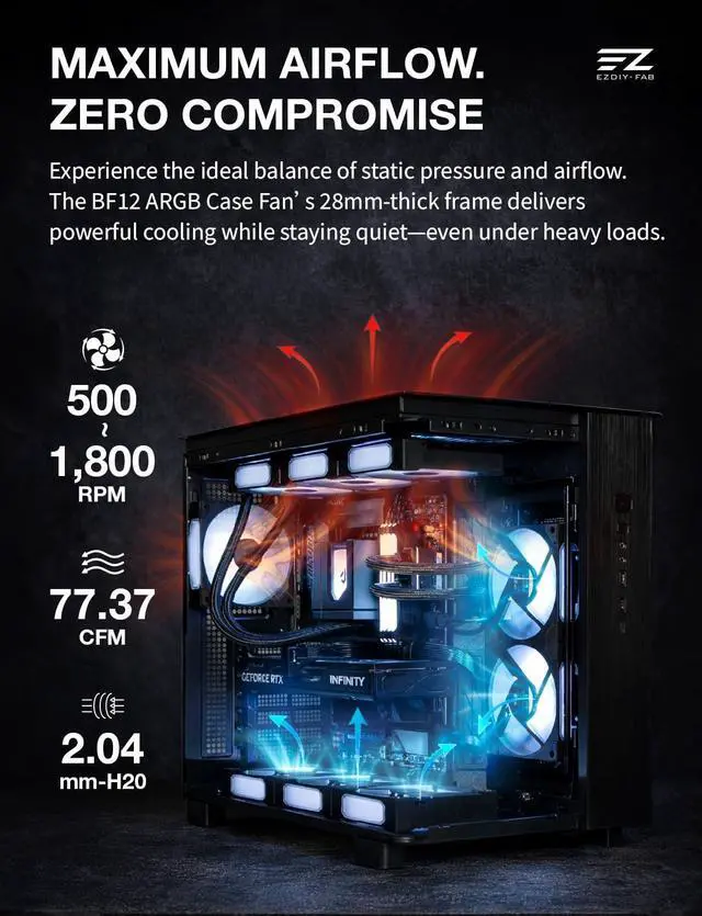 Alt view image 2 of 7 - BF12 360mm All-in-One ARGB PWM Case Fan,Single-Frame Unit,28mm Thick High Static Pressure Design, High Airflow,1800RPM Max,One-Cable Integrated Design for PC Case, 5V 3-Pin RGB Sync,Black