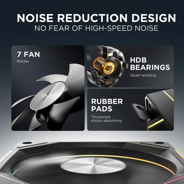 Alt view image 5 of 7 - AMICIPro 120mm PC Case Fans,Ultra-Quiet Operation <30dB, 1800 RPM HDB Bearings, 12 LED ARGB Lights,Aura SYNC Compatible for Enhanced Cooling (Forward Blade)