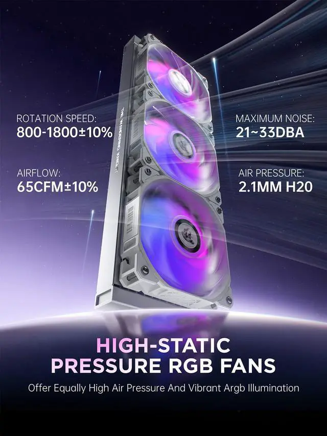 Alt view image 5 of 7 - WK-A360 ARGB All-in-One AIO CPU Liquid Cooler, Wandering Knight 360mm Water Cooling System with Dual High-Performance Pump and 3×120mm PWM Fans, Compatible with Intel & AMD CPUs (White)