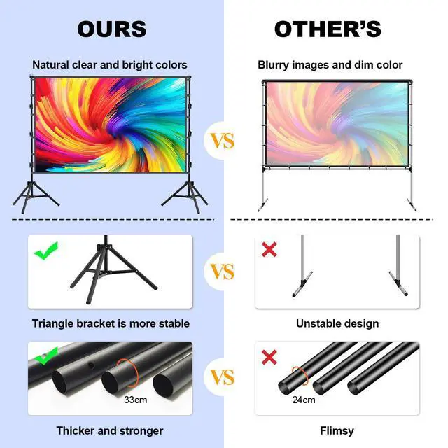 Alt view image 3 of 7 - 120 inch Projector Screen with Stand,Indoor Projection Screen, Portable 16:9 4K HD Rear Front Movie Screen with Carry Bag for Theater Backyard Movie Night,Cinema School, Churches