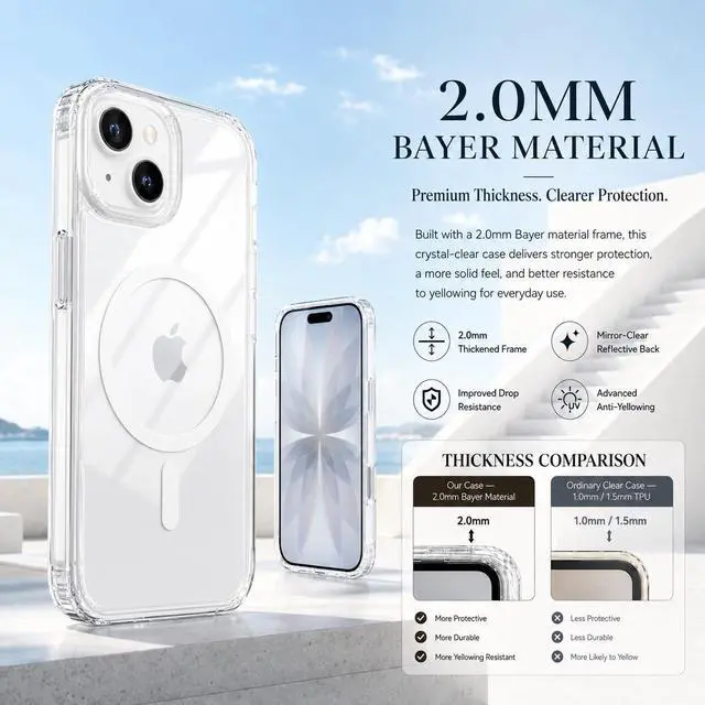 Alt view image 4 of 7 - LUNOVATE Magnetic Shockproof for iPhone 14/13 Case Clear, Protective Cover Anti Yellow Transparent Phone Case with 2 Screen Protector for iPhone 14 / iPhone 13 - Clear