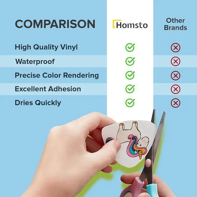 Alt view image 5 of 6 - Printable Vinyl Sticker Paper for Inkjet Printer - Self Adhesive Frosty Clear Waterproof Sticker Paper - 80 Sheets 8.5x11 - Easy Cut & Peel, Premium Quality Sticker Printer Paper for Crafts, Decals