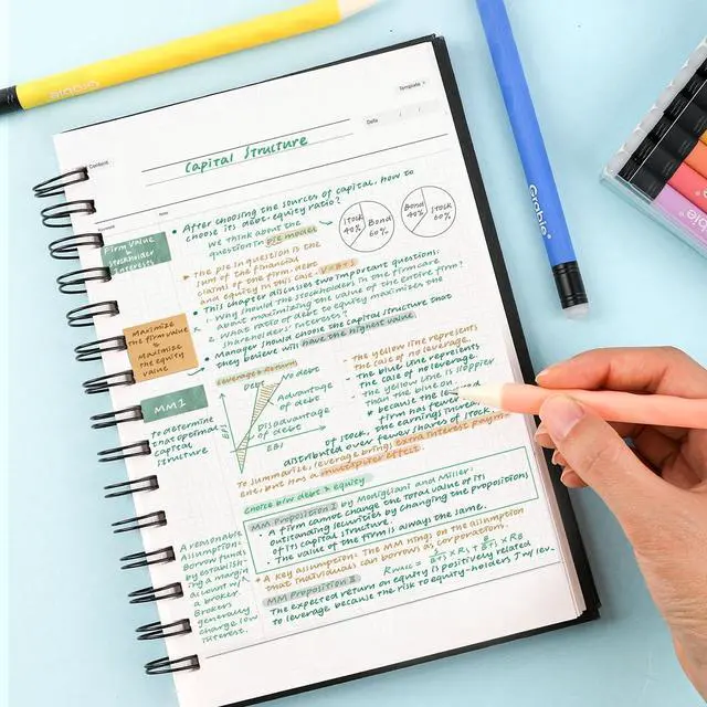 Alt view image 7 of 7 - Grabie Erasable Gel Pens, Medium Point 0.7 mm Erasable Pens, Make Mistakes Disappear for Drawing Writing Planner, Pack of 9 Assorted Colors(Whimsical Whirls)
