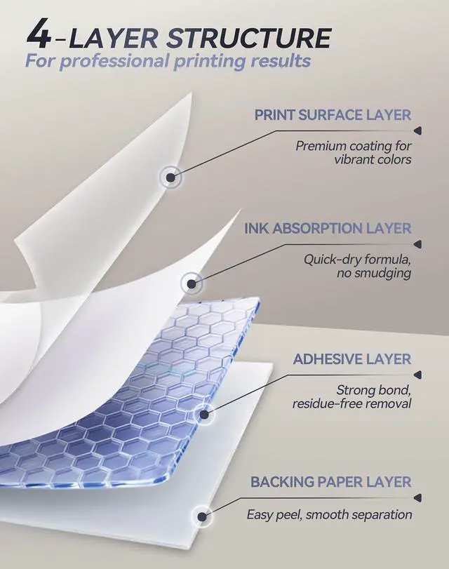 Alt view image 3 of 7 - Uinkit Premium Adhesive Photo Paper 8.5x11 inch Glossy Self-Adhesive Sticker Paper for Inkjet Printer, Quick Dry Works with Cricut Silhouette - Perfect for Stickers Labels (60)