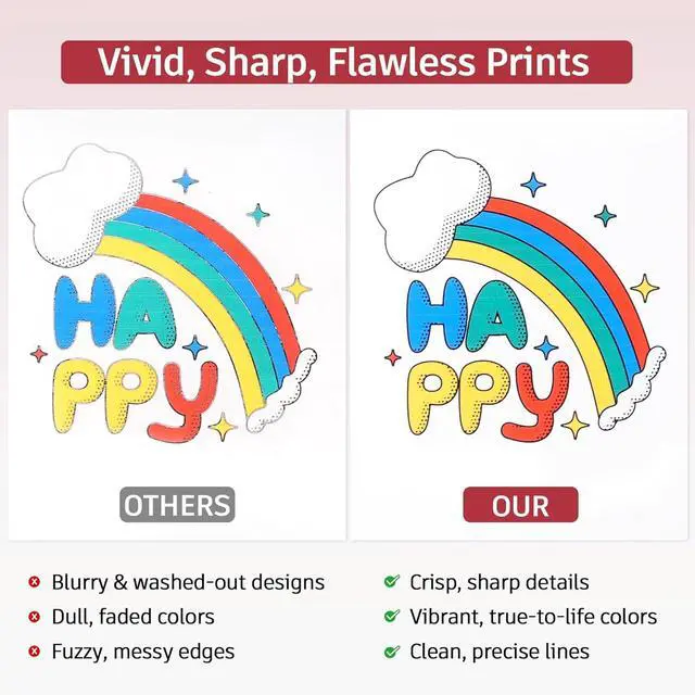 Alt view image 5 of 7 - Lzerking Printable Vinyl Sticker Paper 100 Sheets Waterproof & Quick Dry, Glossy White, for Inkjet & Laser Printers, Compatible with Cricut, 8.5x11 Bulk Pack for DIY & Small Business