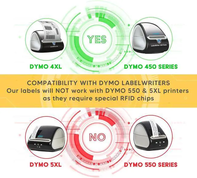 Alt view image 5 of 7 - HOUSELABELS Compatible DYMO 30324 Media Labels (2-1/8" x 2-3/4") Compatible with Rollo, Some DYMO LW Printers, 6 Rolls /2400 Labels