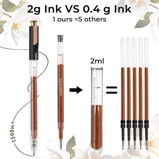 Alt view image 3 of 7 - Retractable Glitter Gel Pens,72 Colors Large Capacity Multicolor Glitter Metallic Gel Ink Pens, 1 mm Fine Point Smooth Writing Color Pens for Adult Coloring Book Note Taking Aesthetic Art Supplies