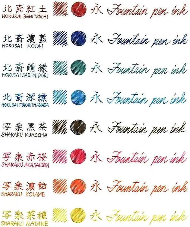 Alt view image 4 of 4 - TACCIA TFPI-WD42-8 Fountain Pen Ink, Water Based Dye, Ukiyo-e Ink, Toshusai Sharaku Rapeseed
